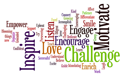 What is a teacher? 