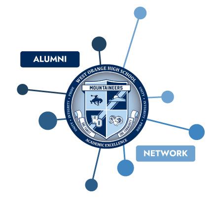 WOHS-alumni-network