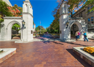 College Tours 