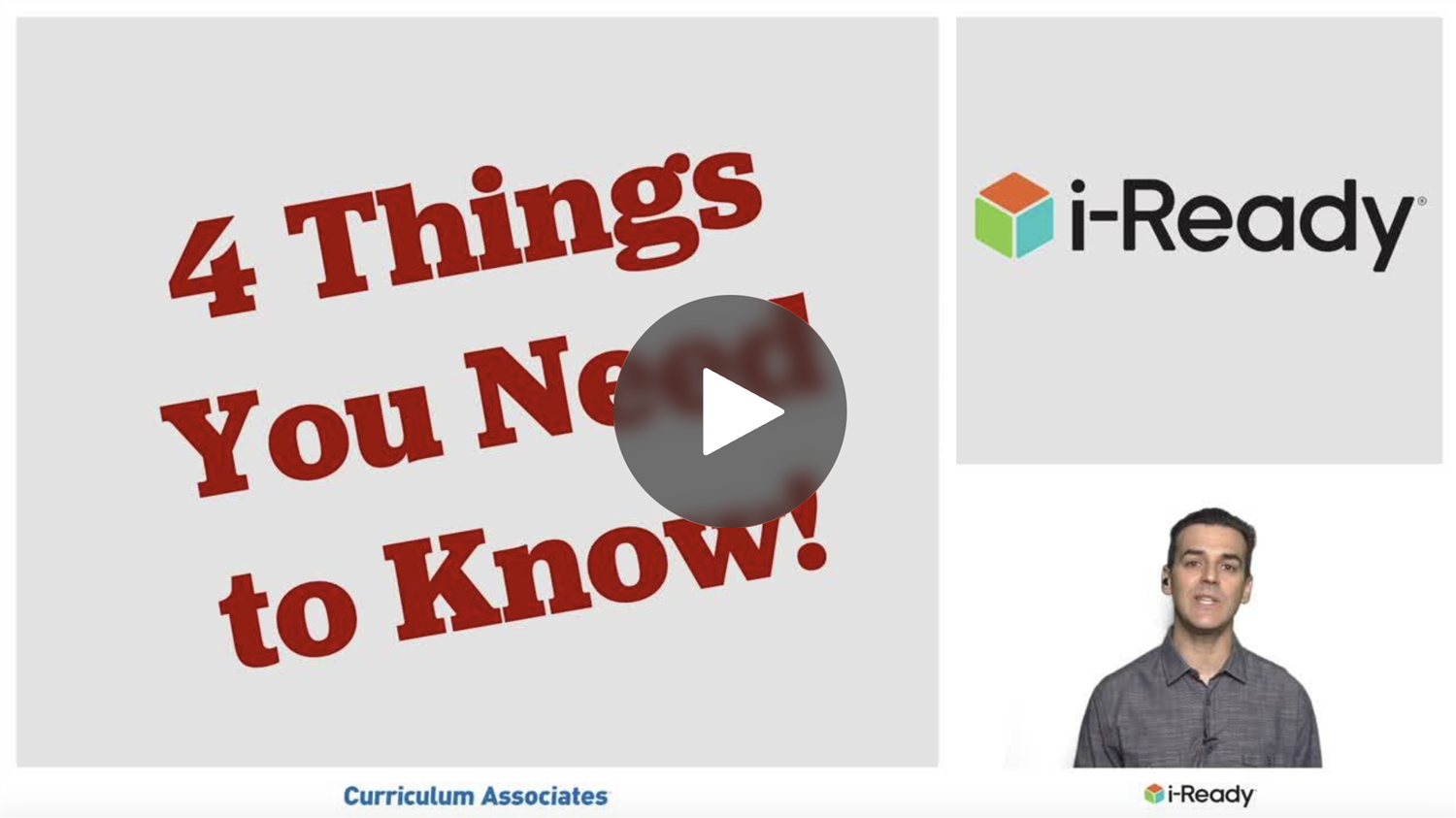 Click here to view the i-Ready Overview Video