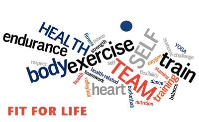 Health and Physical Education Wordle 