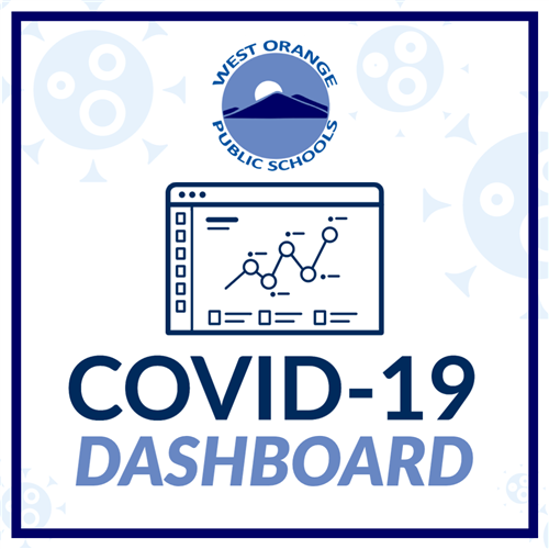 COVID-Dashboard 